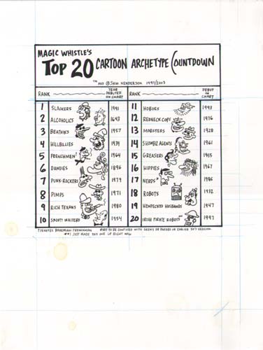 "Magic Whistles Top 20 Archetype Countdown" is copyright ©2008 by Sam Henderson.  All rights reserved.  Reproduction prohibited.