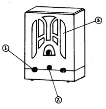 "Tiny radio drawing" is copyright ©2008 by Eric Reynolds.  All rights reserved.  Reproduction prohibited.