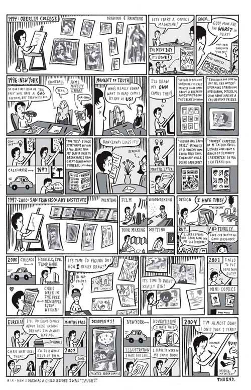 "How I Became the Cartoonist I am Today page 2" is copyright ©2008 by David Heatley.  All rights reserved.  Reproduction prohibited.