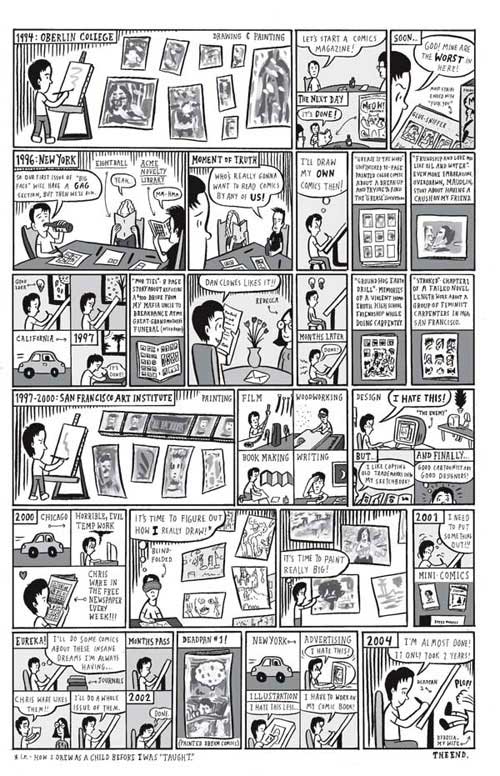 "How I Became the Cartoonist I am Today page 2" is copyright ©2008 by David Heatley.  All rights reserved.  Reproduction prohibited.